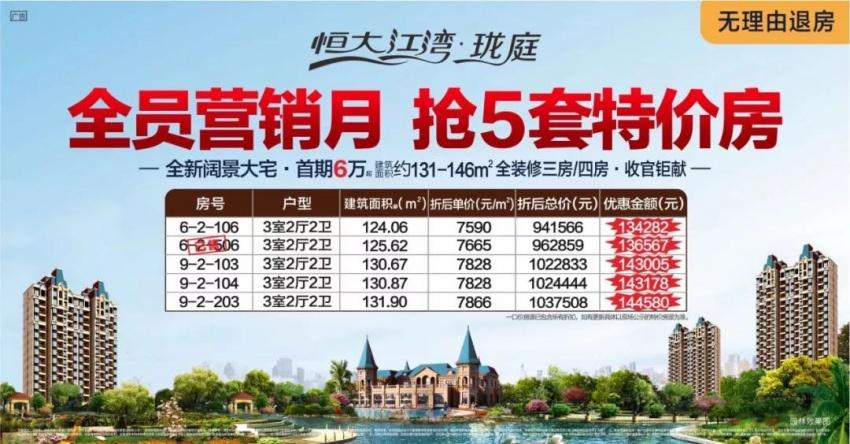 【恒大江湾·珑庭】有一种温暖,叫金碧物业