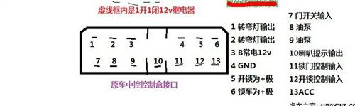 求助09年 羚羊中控盒的详细接线图