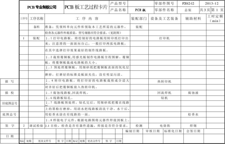 电子产品装配工艺过流程模板pcb