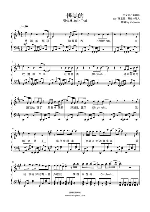 蔡依林 jolin tsai - 怪美的 ugly beauty 内附原调与易弹版