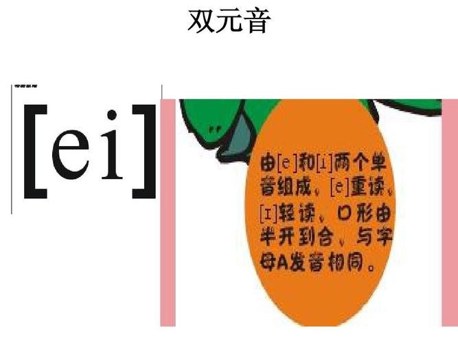 英文双元音发音完整版