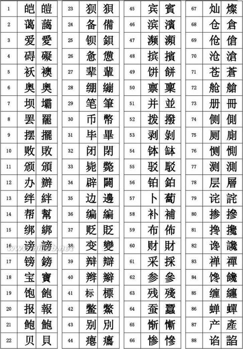 简体字繁体字对照字典
