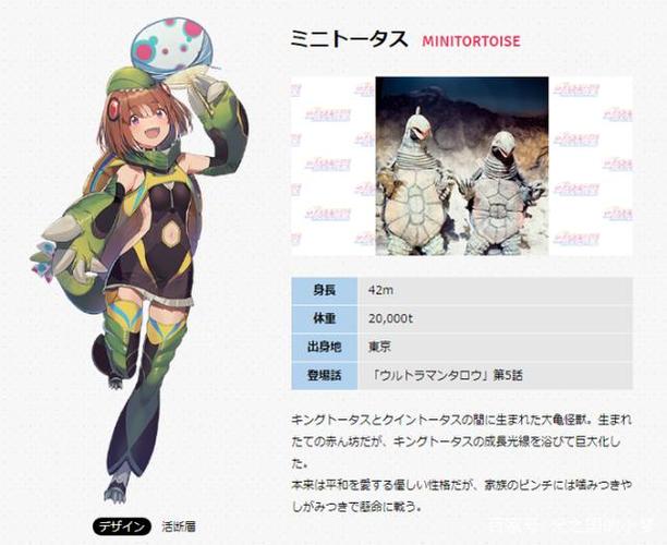 奥特怪兽拟人化系列泰罗篇:那位大人的老婆来啦!