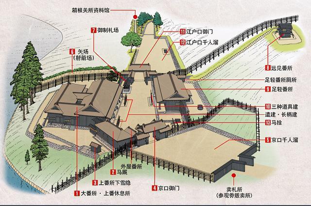 江户城|东京|铁炮_网易订阅