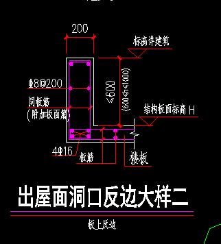 这种反梁要怎么画