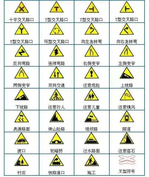 株洲车主注意了!自驾不搞清这些标志标线,小心吃罚单!