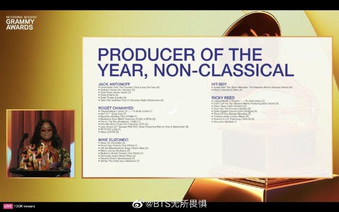 防弹少年团记录breaker