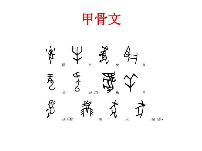 人教版历史七年级上册 第5课 青铜器与甲骨文课件(共41张ppt)