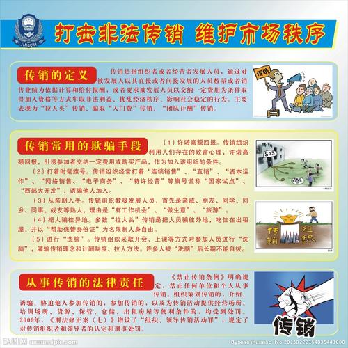 打击非法传销 维护市场秩序图片