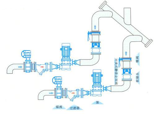 ; 对夹式静音止回阀 -止回阀 -对夹式静音止回阀; 典型安装示意
