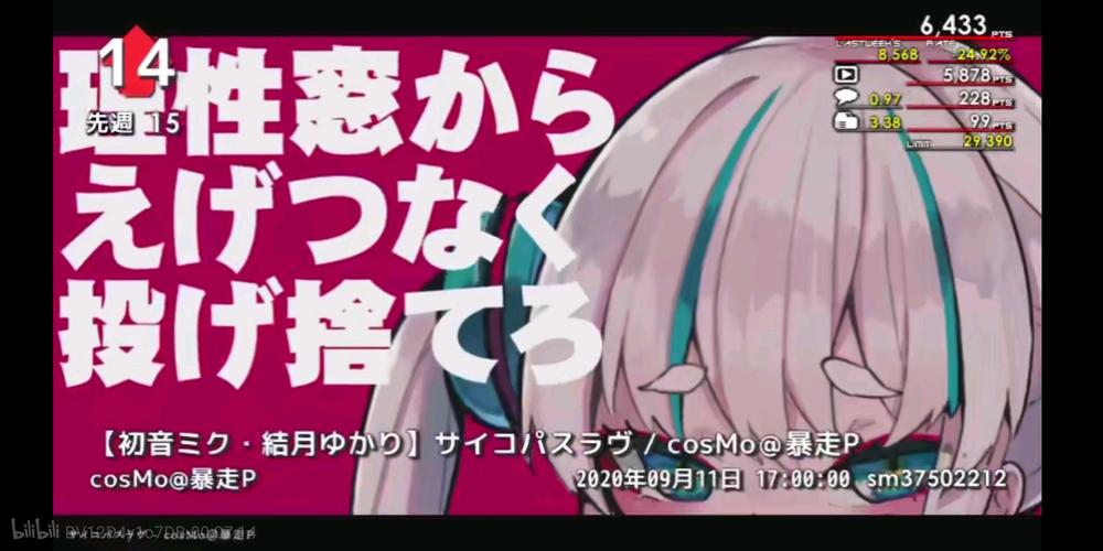 【初音ミク结月ゆかり】psychopath love【cosmo@暴走p】 bv15i4y1u7