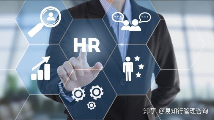 重塑hrd-人力资源总监快速成长八部曲-人力资源部将何