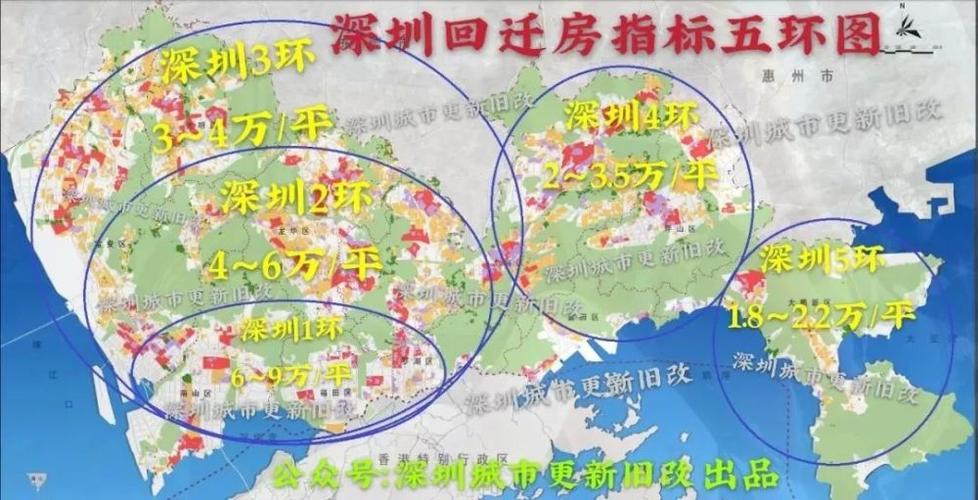 2020年 深圳回迁房指标 "五环图"来了!快来看你家在几环