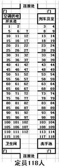 按默认排序|按时间排序 1条回答  1 分钟前 wzl5518369 v2|火车票团长