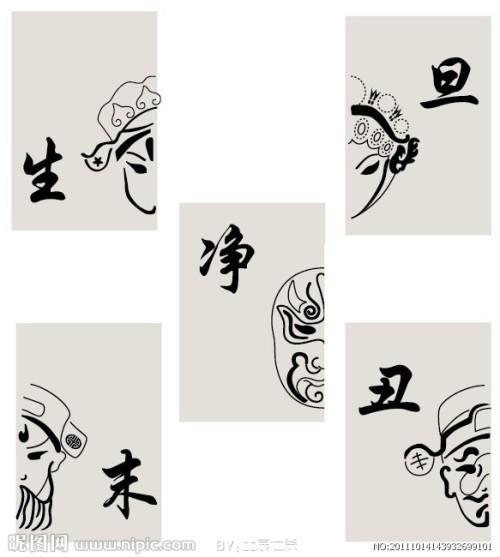 生旦净末丑角 简笔画