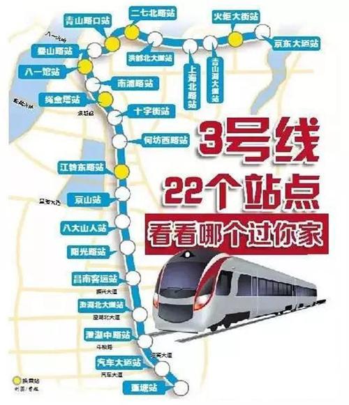 南昌地铁3号线土建进行招标