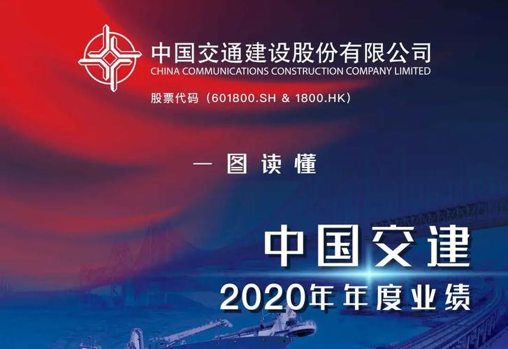 中国交建2020年度报告图解及部分新签项目汇总