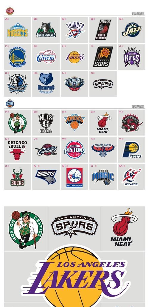 放心好店nba勒布朗詹姆斯队徽车身贴