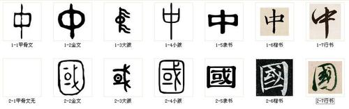 中国这两个字从甲骨文到行书是怎么写的