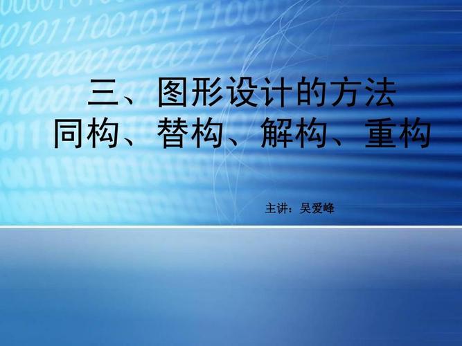 三,图形设计的方法同构,替构,解构,重构ppt