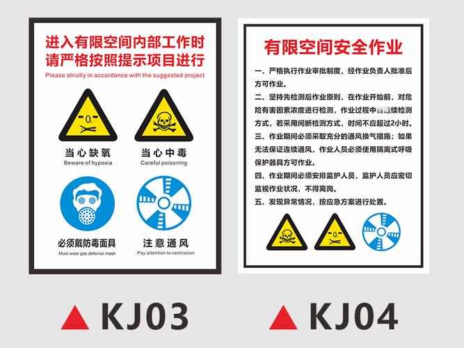 翠织星有限空间安全警示牌标识受限空间警示标牌密闭空间危险告知牌