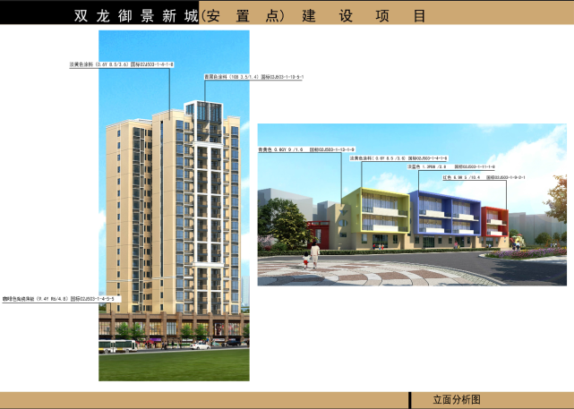 双龙御景新城(安置点)项目效果图曝光