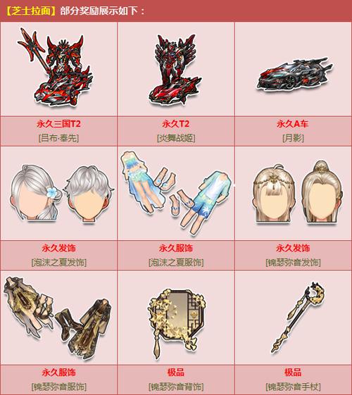 51极限狂欢,三国风t2吕布·奉先横扫敌军! - qq飞车