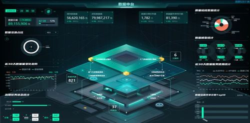 联通智慧能源用科技利器打造矿山智能化新引擎全感知5g智能矿企云平台