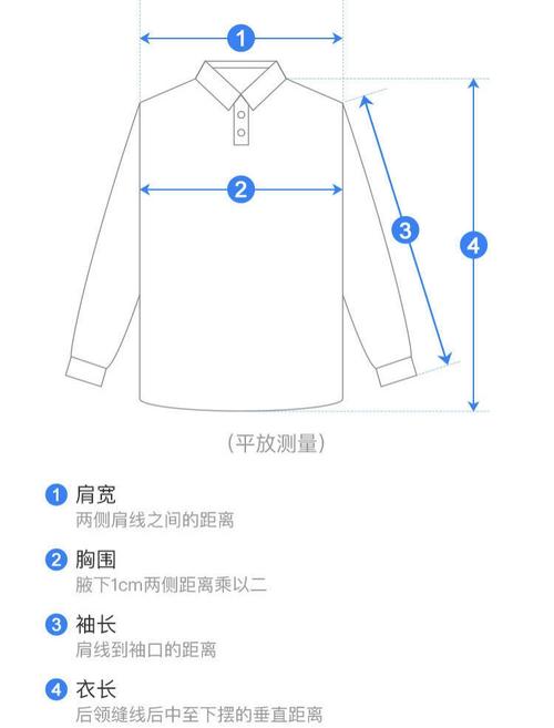 一,探索阶段 夏天到了,我想买件新衣服,需要量身体的哪里呢?