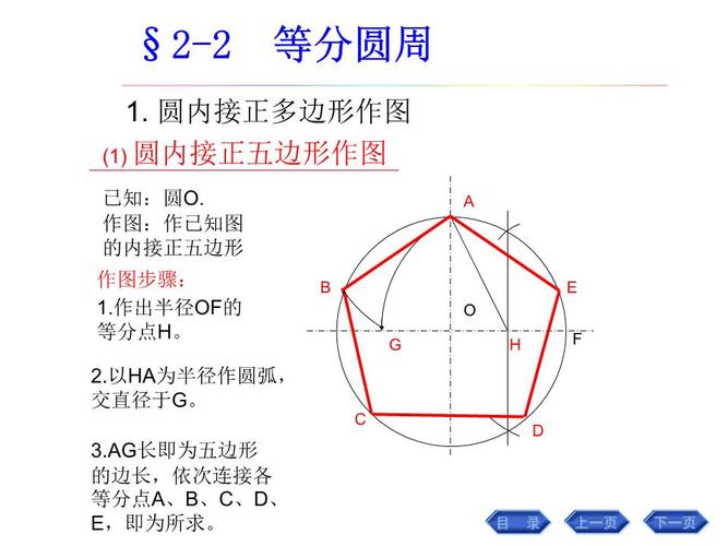 圆内接正五边形画法.ppt