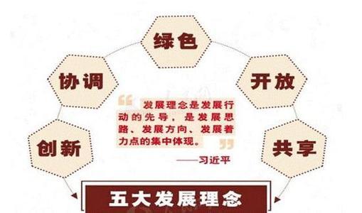 中国改革开放蓝图的五大发展理念.