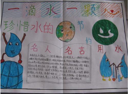 关于节约用水简单的手抄报 节约用水手抄报