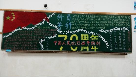 2015年9月8日机电工程系团总支通过此次黑板报制作活动,学生们不仅