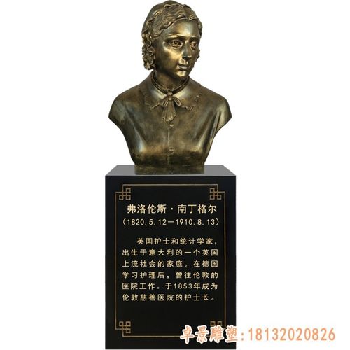 南丁格尔铜雕-西藏铜雕塑南丁格尔厂家