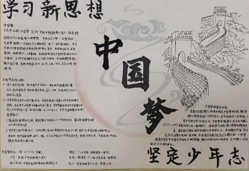 学习新思想坚定少年志——西飞二中高新合作部文综组举办主题手抄报