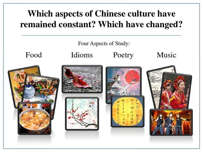 中国的过去和现在 chinese culture tradition and changeppt