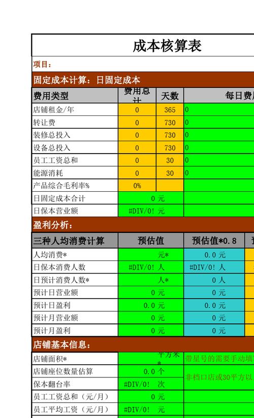 餐饮门店成本核算表