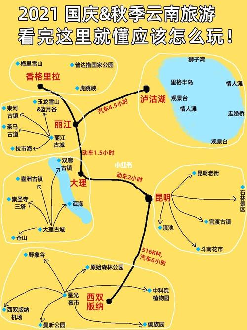 谷景区地图丽江旅游地图及景点云南旅游地图路线玉龙雪山游览路线地图