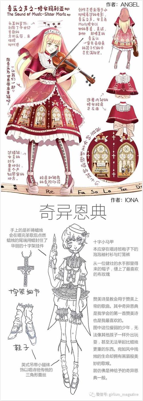 【投票】lolita画稿大赛第一轮!选出你最希望它实体化的作品吧!