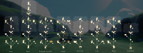 【光遇】先祖/光翼 全收集「云野」(新)---附兑换图,一图通