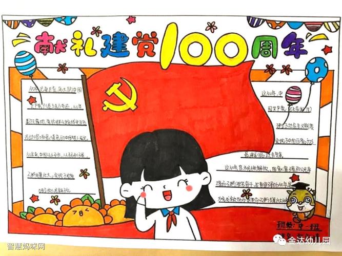 2021年建党节手抄报图片大全