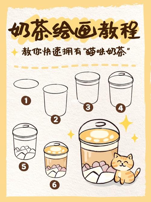 奶茶绘画教程|超萌美食简笔画_奶茶_绘画_美食_简笔画