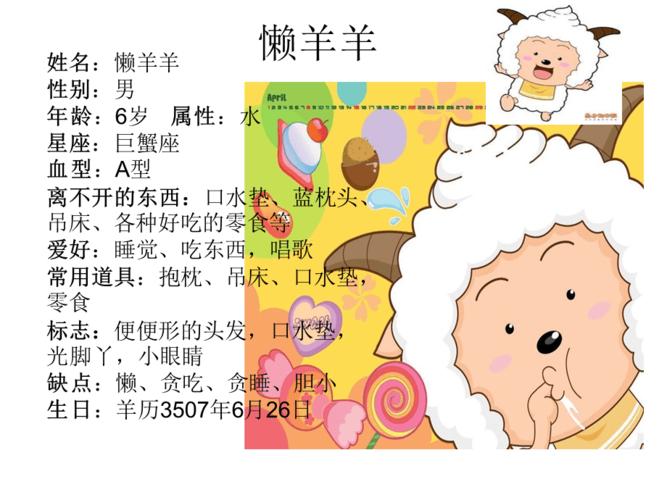 《喜羊羊》——人物简介
