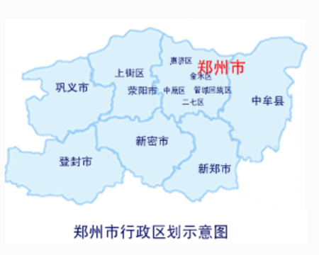 郑州市区有几个区