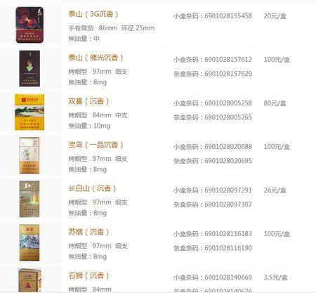 华天下沉香烟多少钱一包