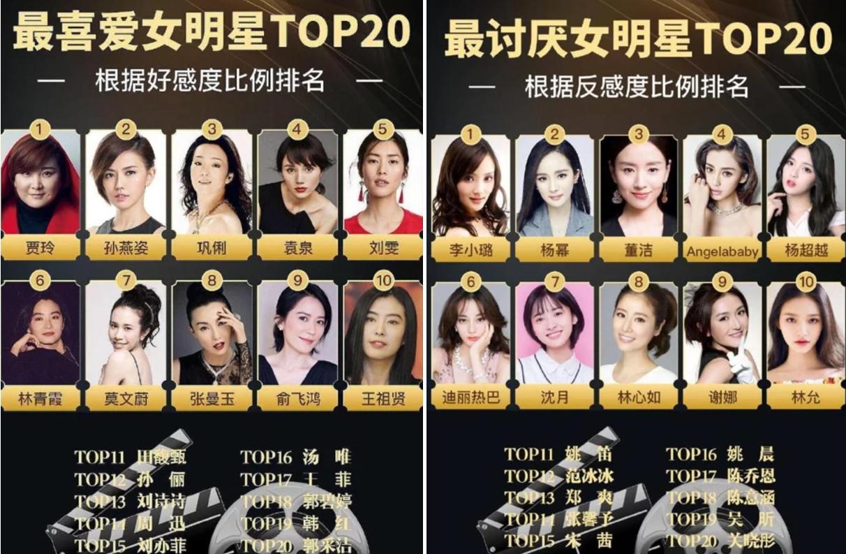 就是,不论男女明星,好感度最top的前十位里面没有一个90后,都是偏向