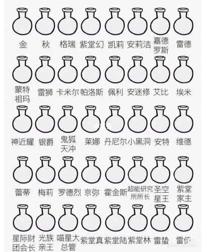 盘点我喜欢的那些人物_凹凸世界_影视_动漫_动漫推荐