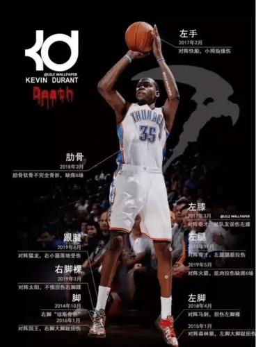 nba球星的伤病史吧当然这12次也有轻重勇士让杜兰特强行复出导致了