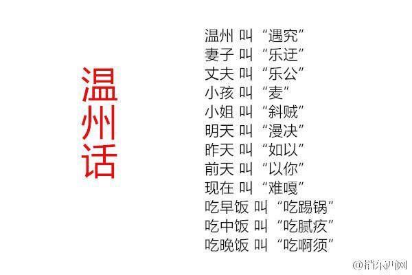 主题:[android]温州话真是一句都听不懂