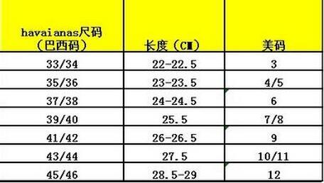 36码的鞋是多少厘米